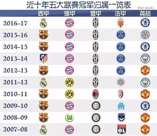 出極大的對
